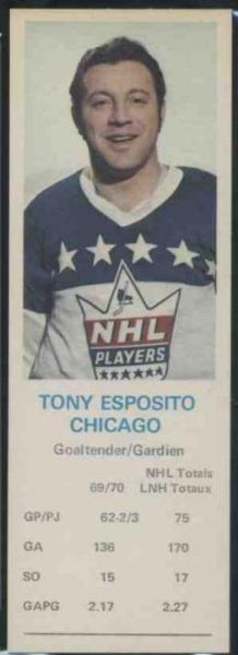 70DC Tony Esposito.jpg